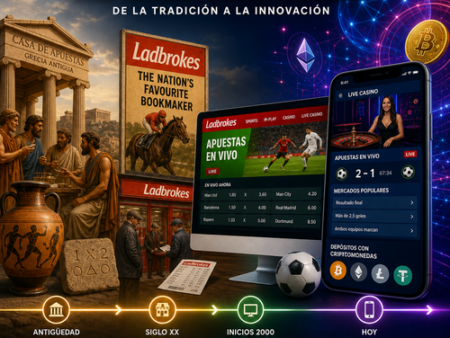 Historia de las principales casas de apuestas